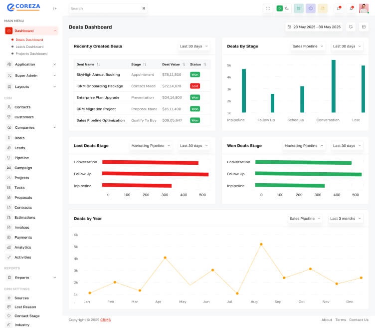 Deals Dashboard Screenshot